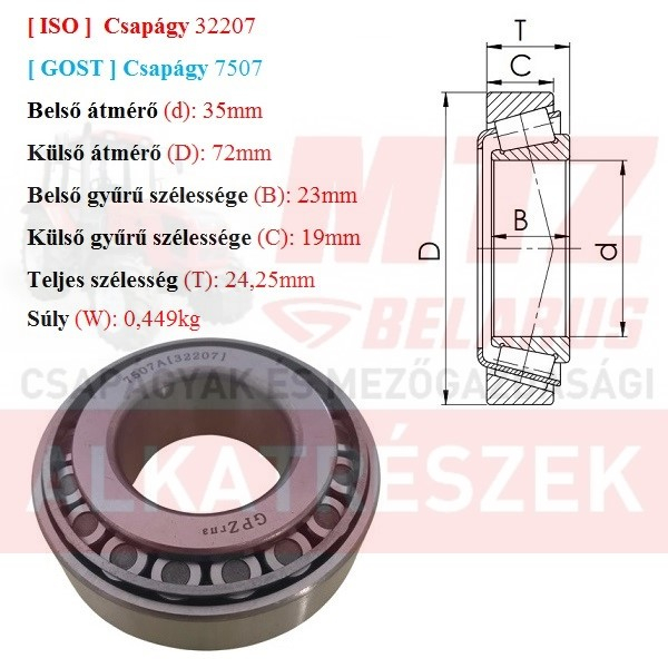 Csapágy 32207 GPZгпз-36